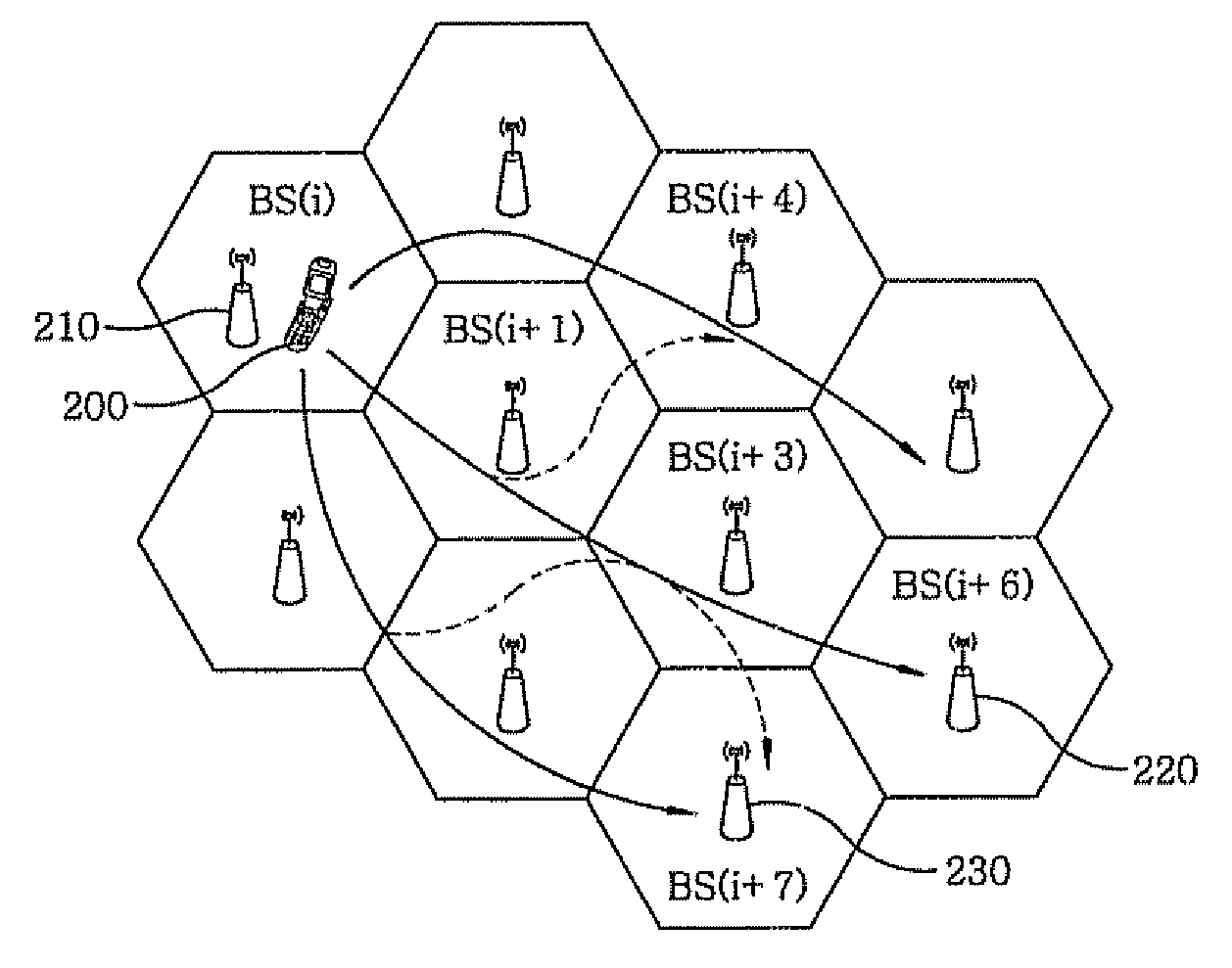 HANDOVER METHOD FOR MOBILE WiMAX NETWORK BASED ON HUMAN MOBILITY BEHAVIOR