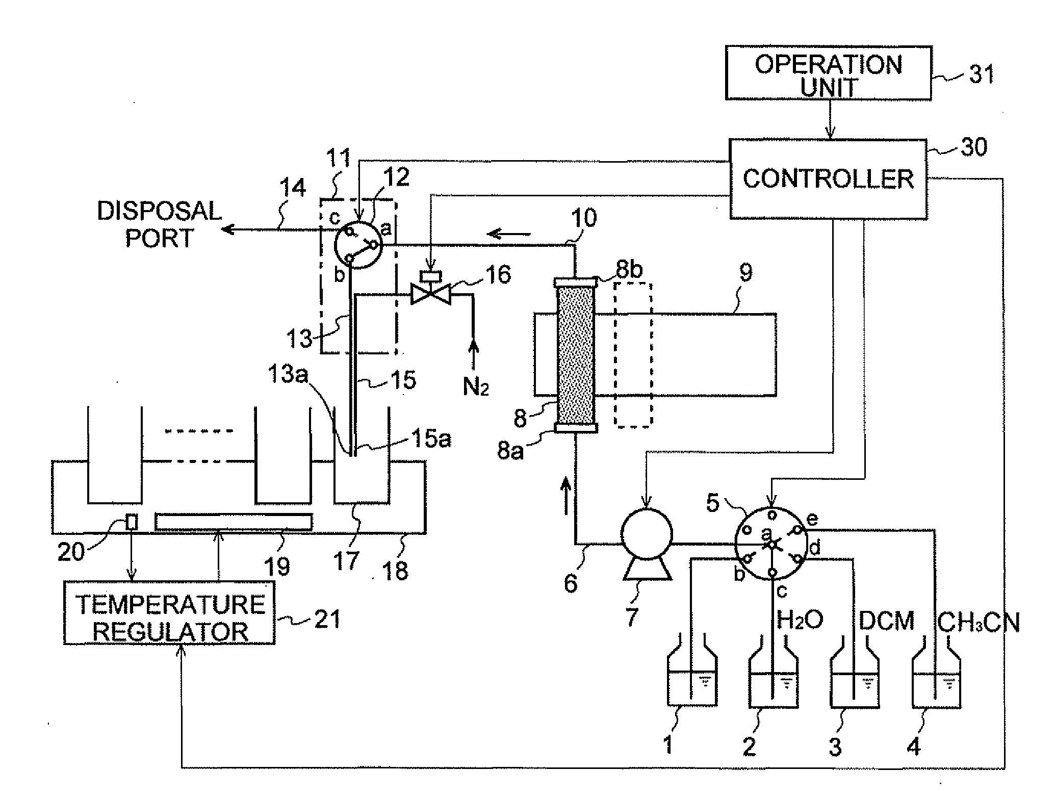 Preparative Separation/Purification System