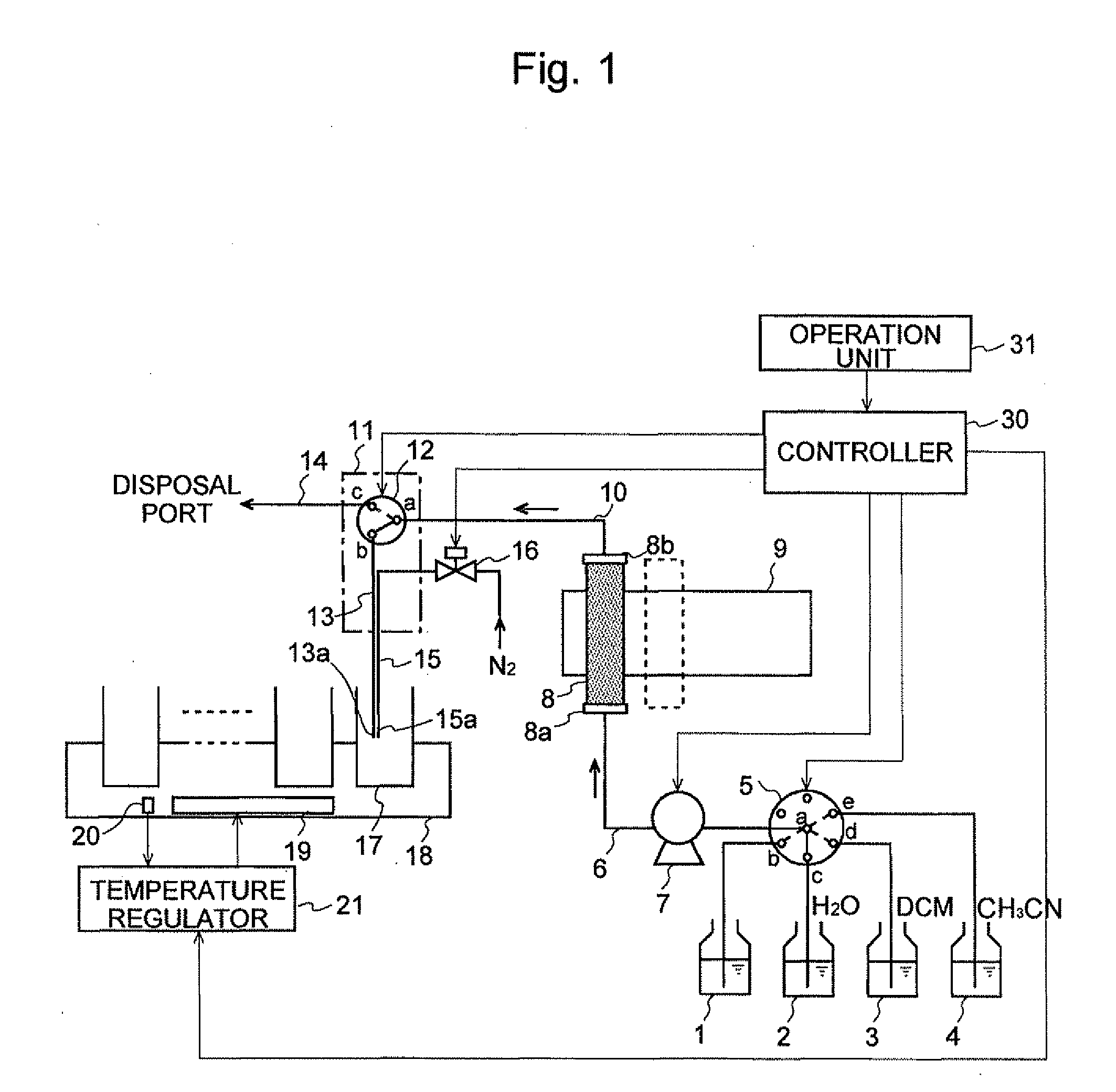 Preparative Separation/Purification System