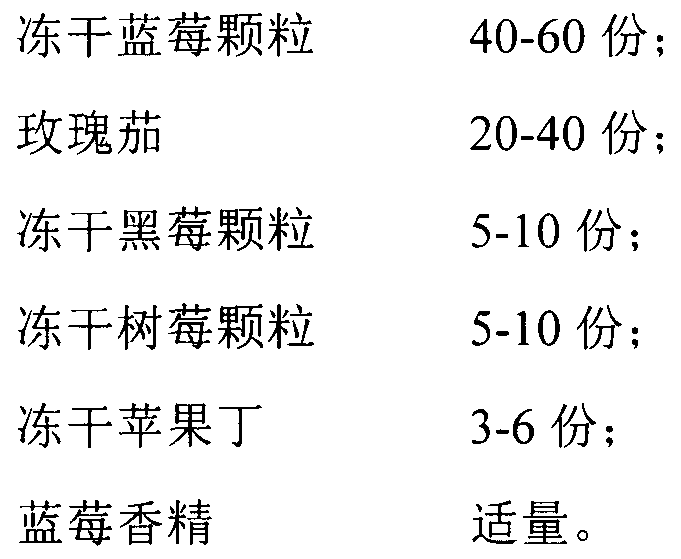 Blueberry flower-fruit teabag and production method thereof