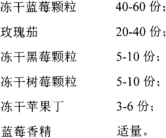 Blueberry flower-fruit teabag and production method thereof