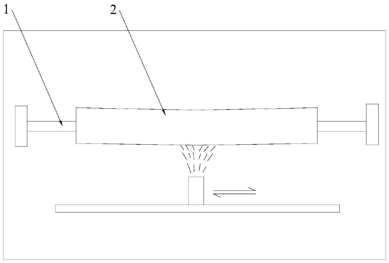 Manufacturing method of preform loose body