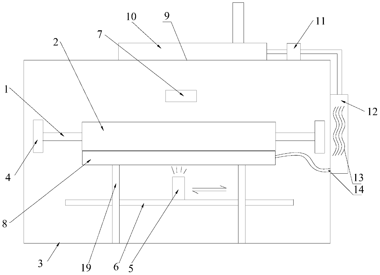 Manufacturing method of preform loose body