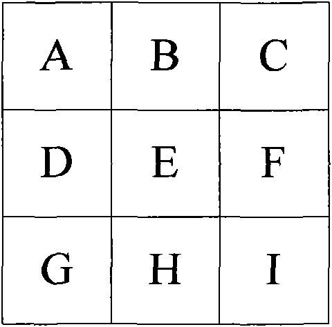 Image sharpening method for TFT-LCD color display