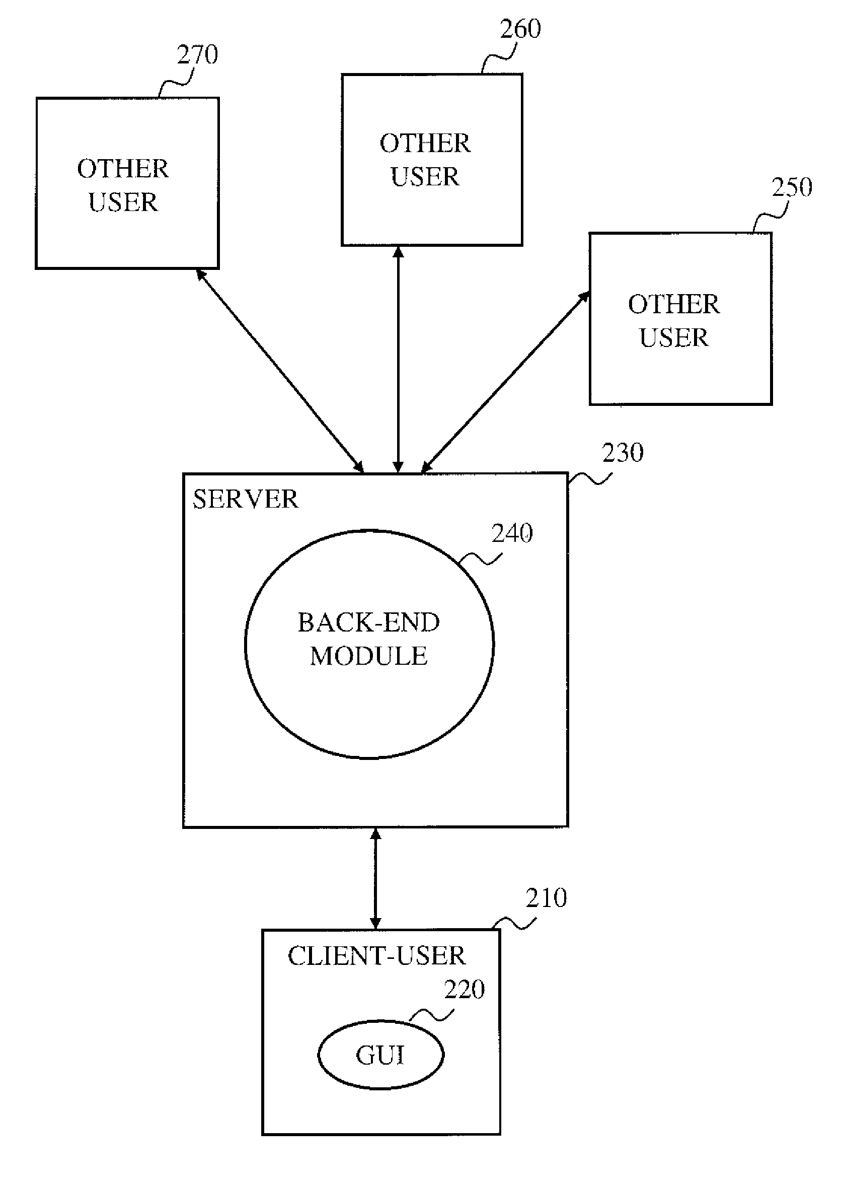 Web-based workspace for enhancing internet search experience