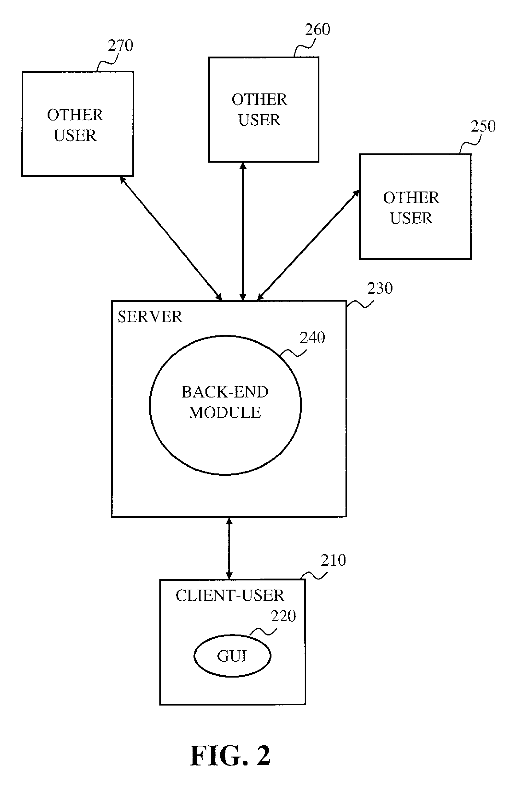 Web-based workspace for enhancing internet search experience