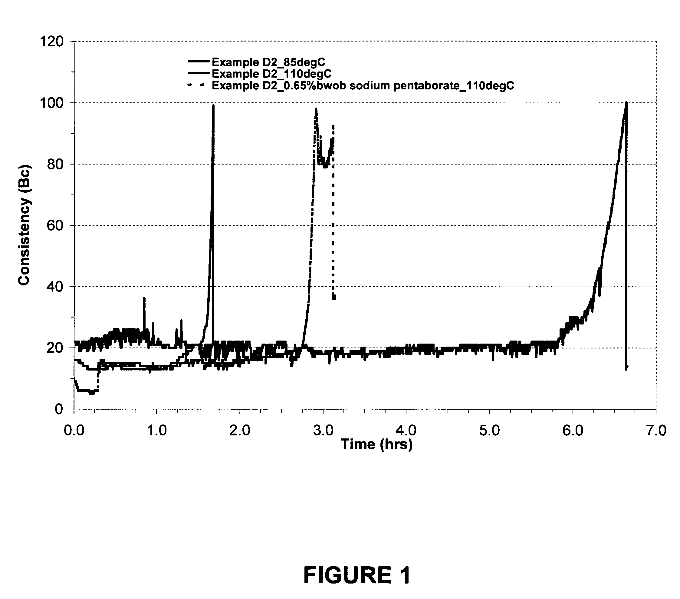 Pumpable geopolymer formulation for oilfield application