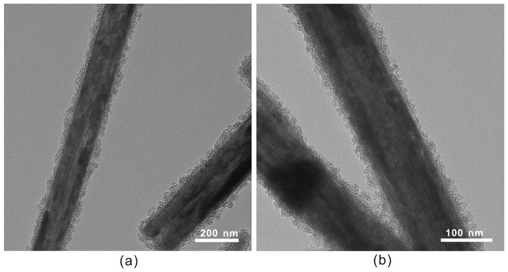 Core-shell composite nanomaterial with hollow silicon sphere as shell and nanometer metal oxide as core, and its preparation method and application