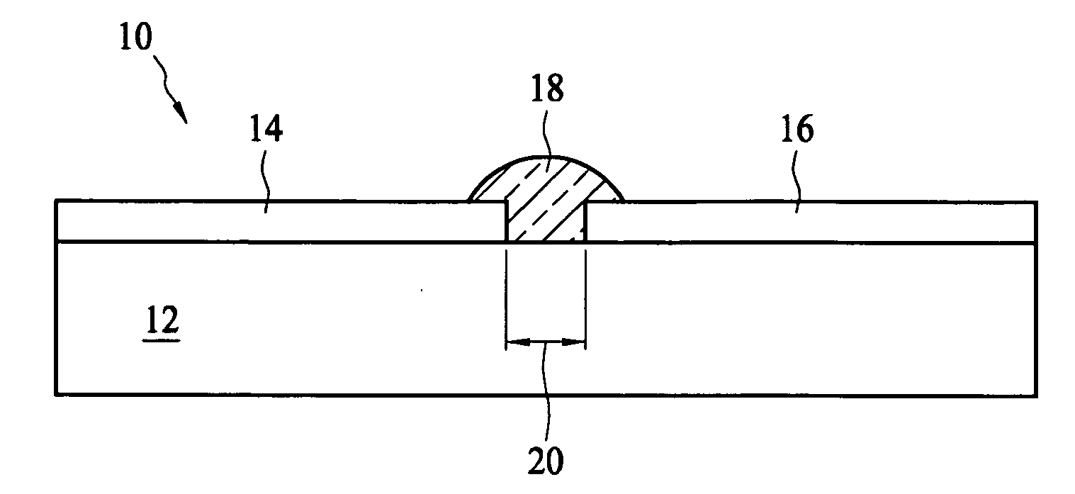 Variable impedance composition