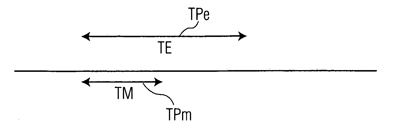 Optical Storage Medium and Apparatus for Reading of Respective Data