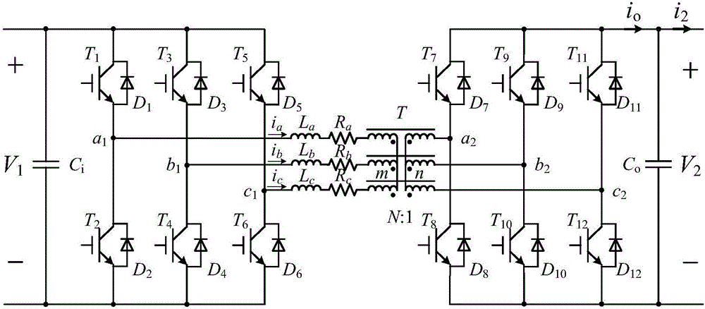 Instantaneous current control method of three-phase active bridge type direct-current converter