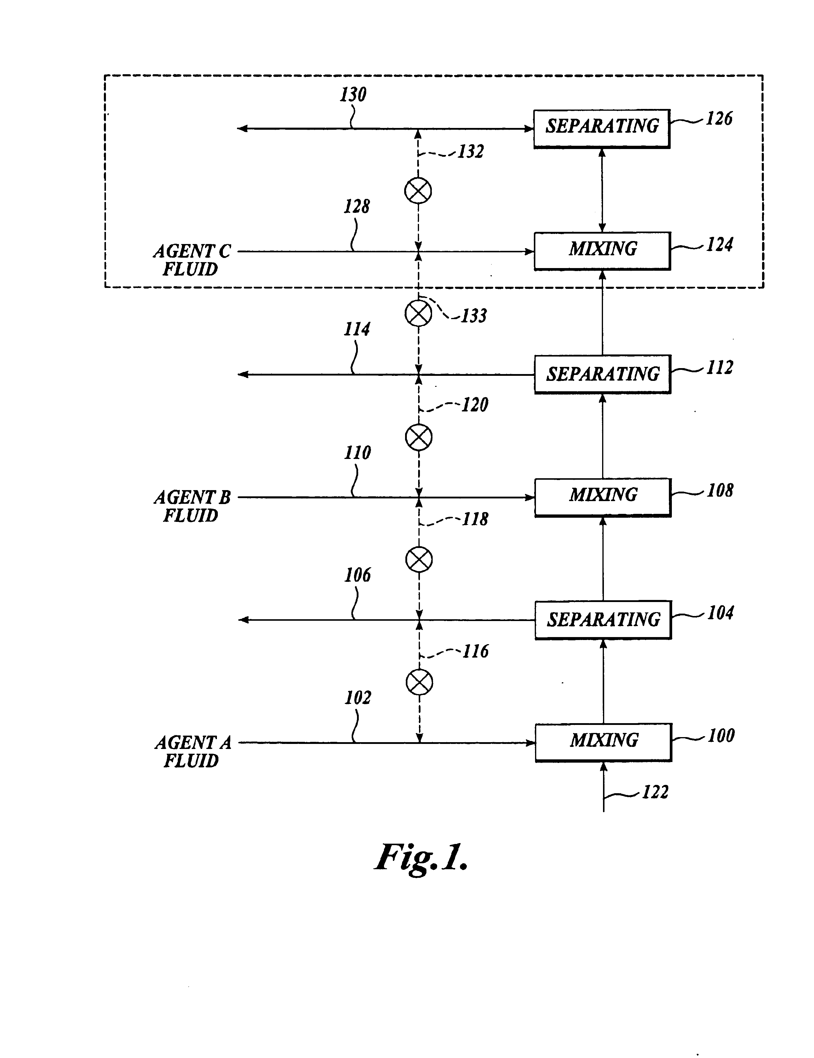 Method and apparatus for sanitizing perishable goods in enclosed conduits