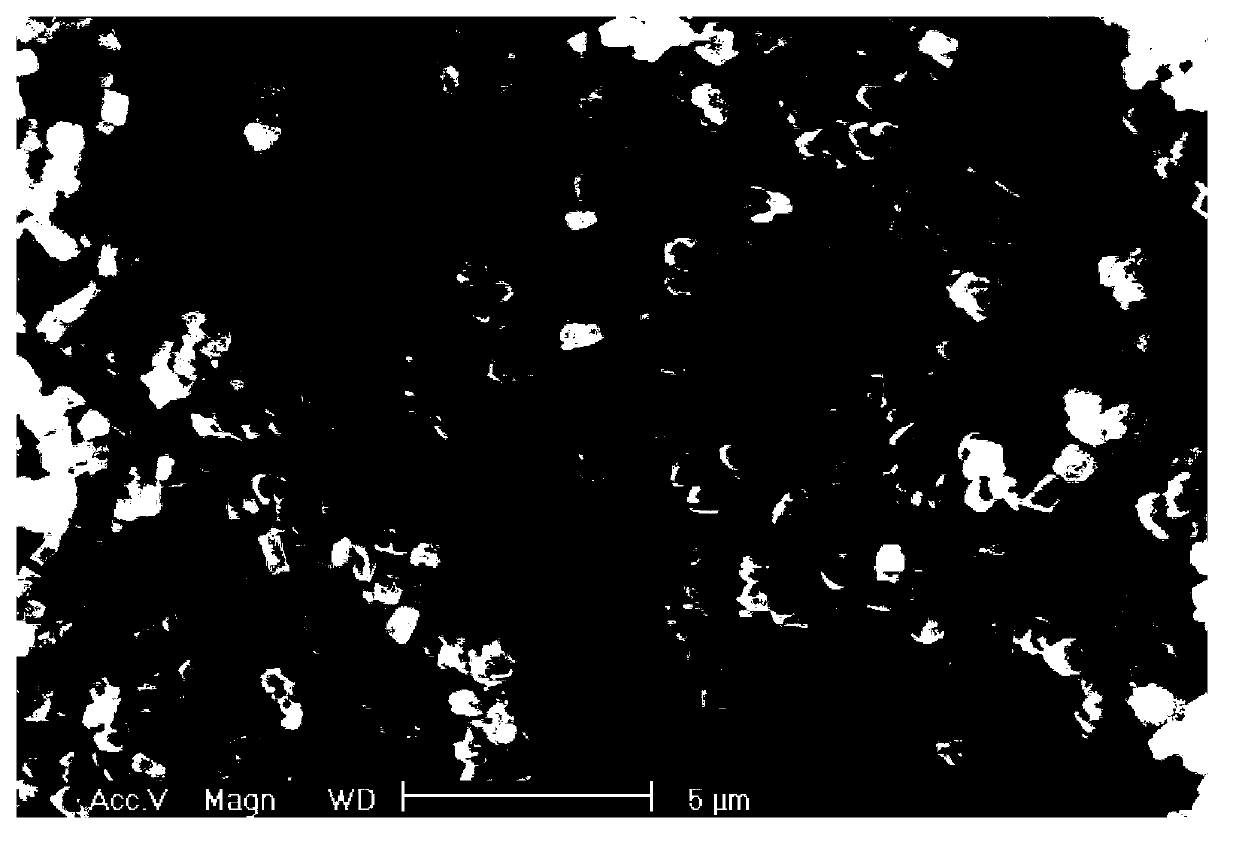 Rare-earth ultrastable Y-type molecular sieve and preparation method thereof