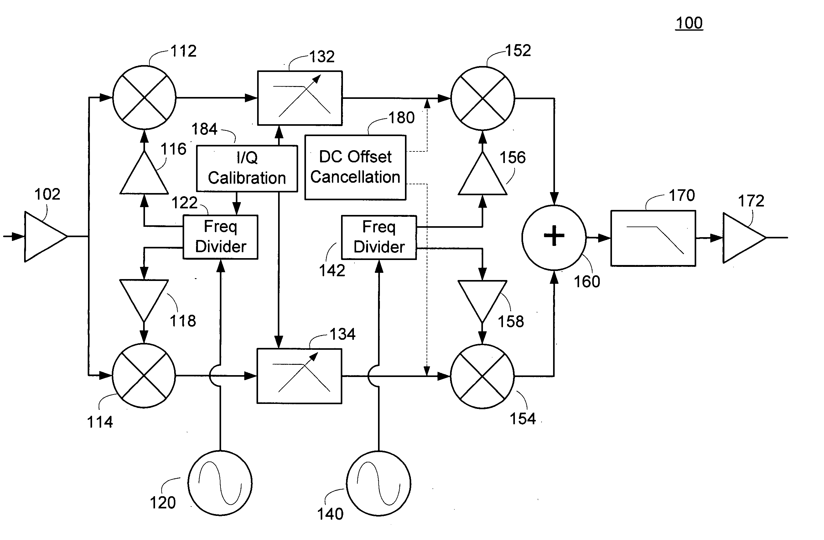 Dual conversion receiver with programmable intermediate frequency and channel selection