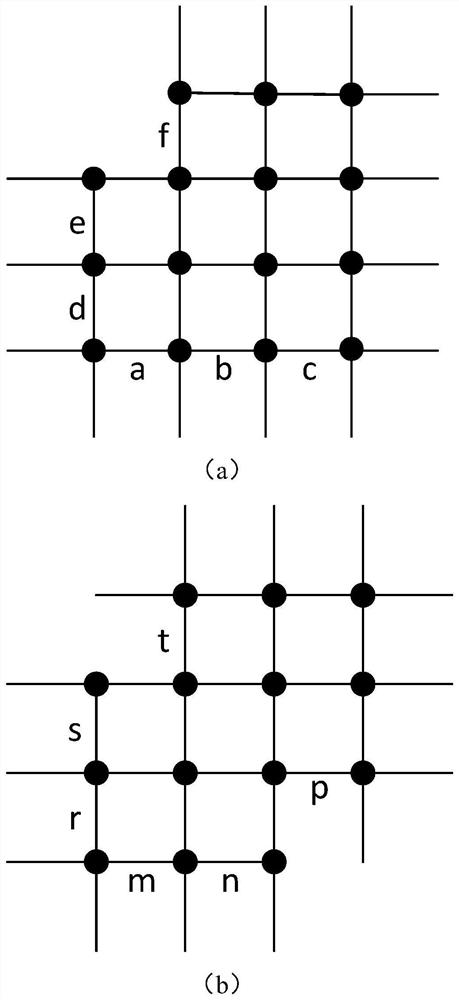 A method and device for mining frequent episodes of multi-source data streams