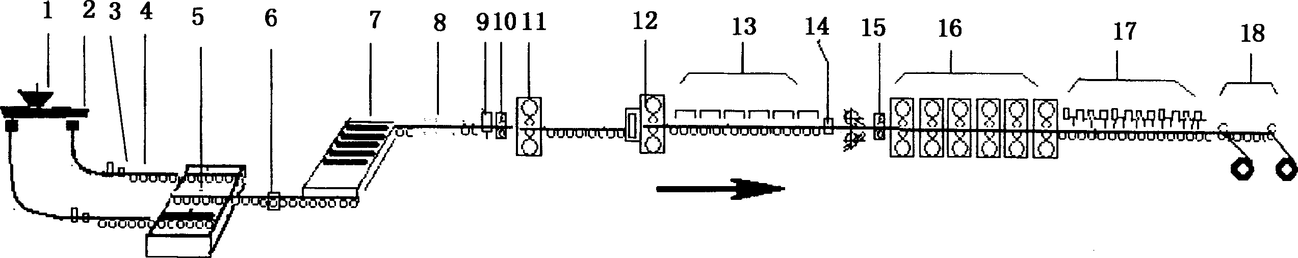 Method for producing coiled sheet by continuous casting and tandem rolling of regular slab