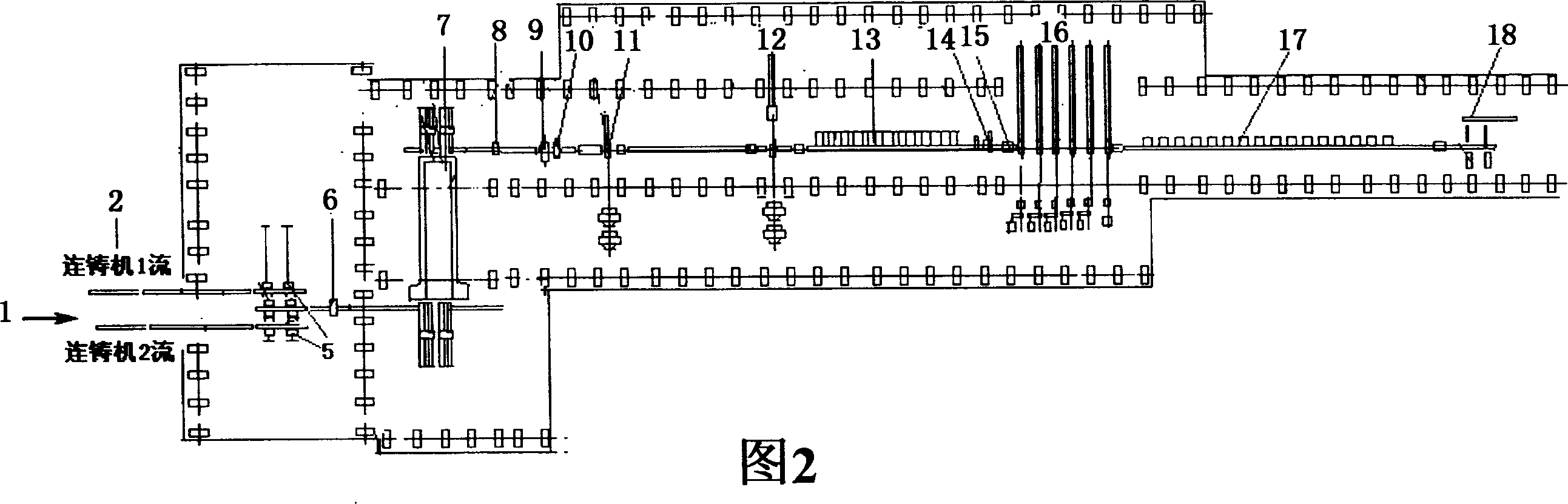 Method for producing coiled sheet by continuous casting and tandem rolling of regular slab