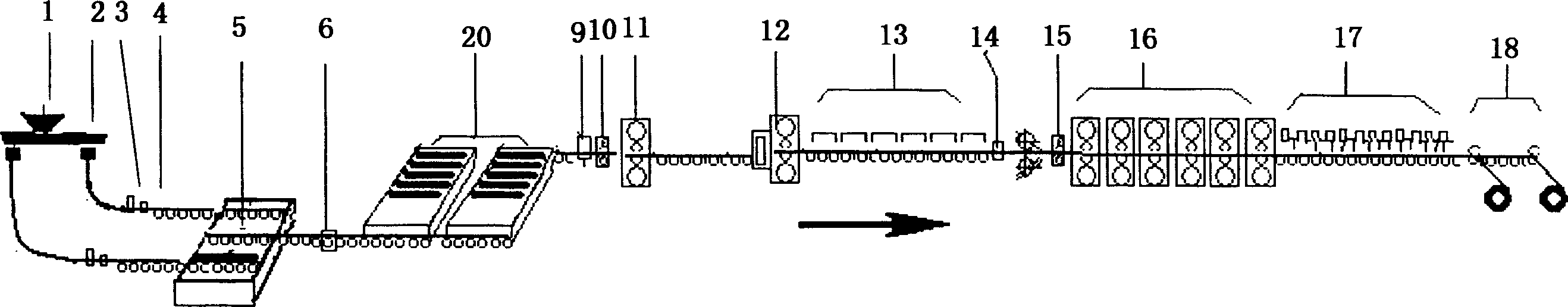 Method for producing coiled sheet by continuous casting and tandem rolling of regular slab