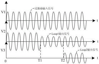 Over excitation protection circuit of solid state power amplifier and implementation method thereof