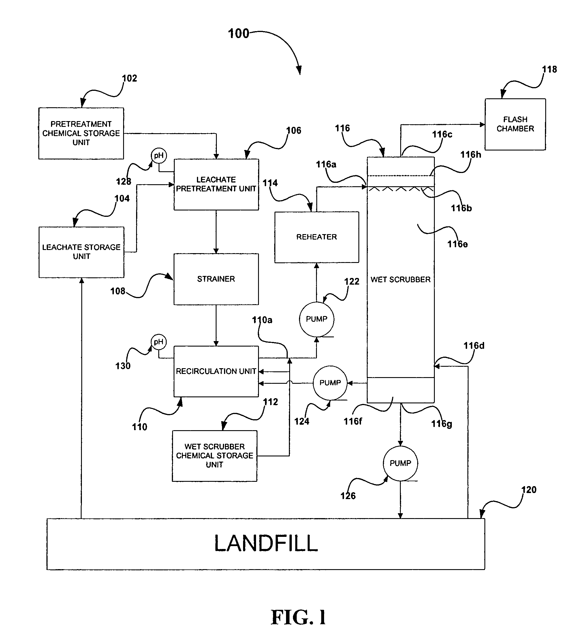 System and method for treating landfill gas using landfill leachate