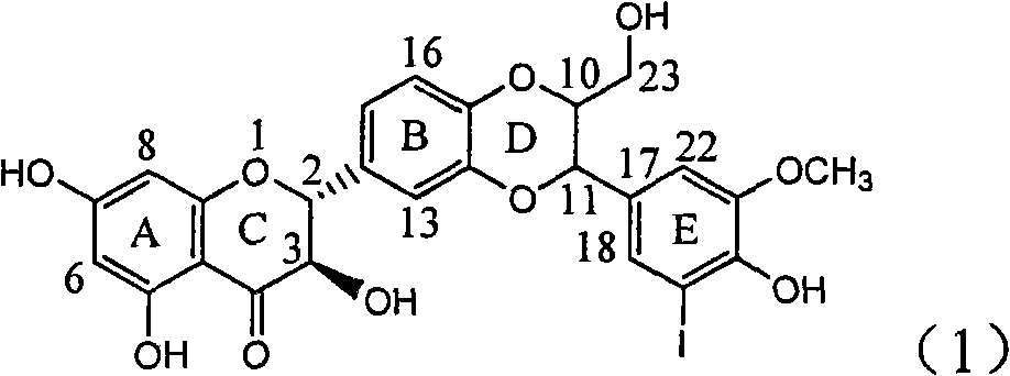 Application of ring E iodine substituted silybin in preparing medicaments for treating viral hepatitis B