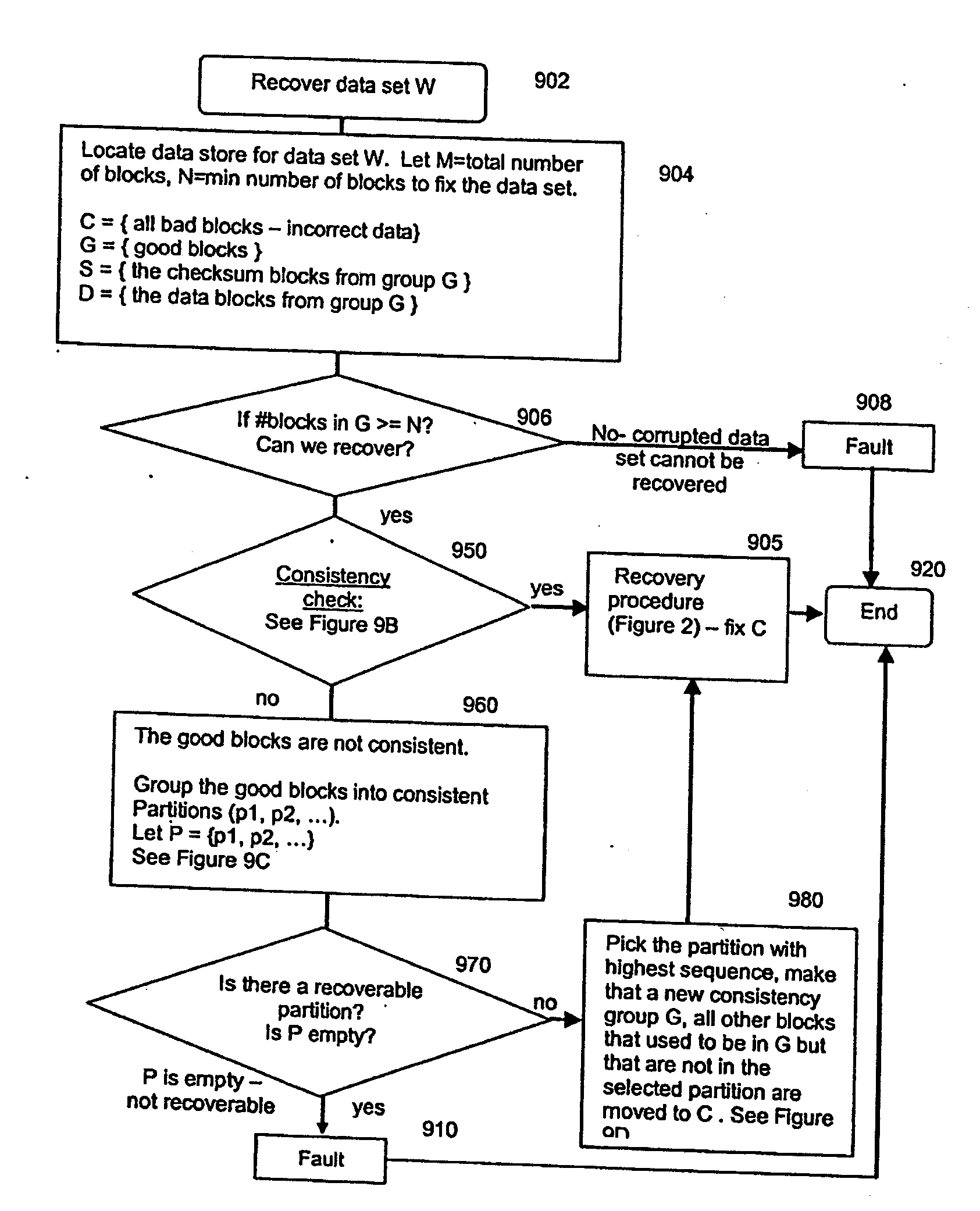 Method for lock-free clustered erasure coding and recovery of data across a plurality of data stores in a network