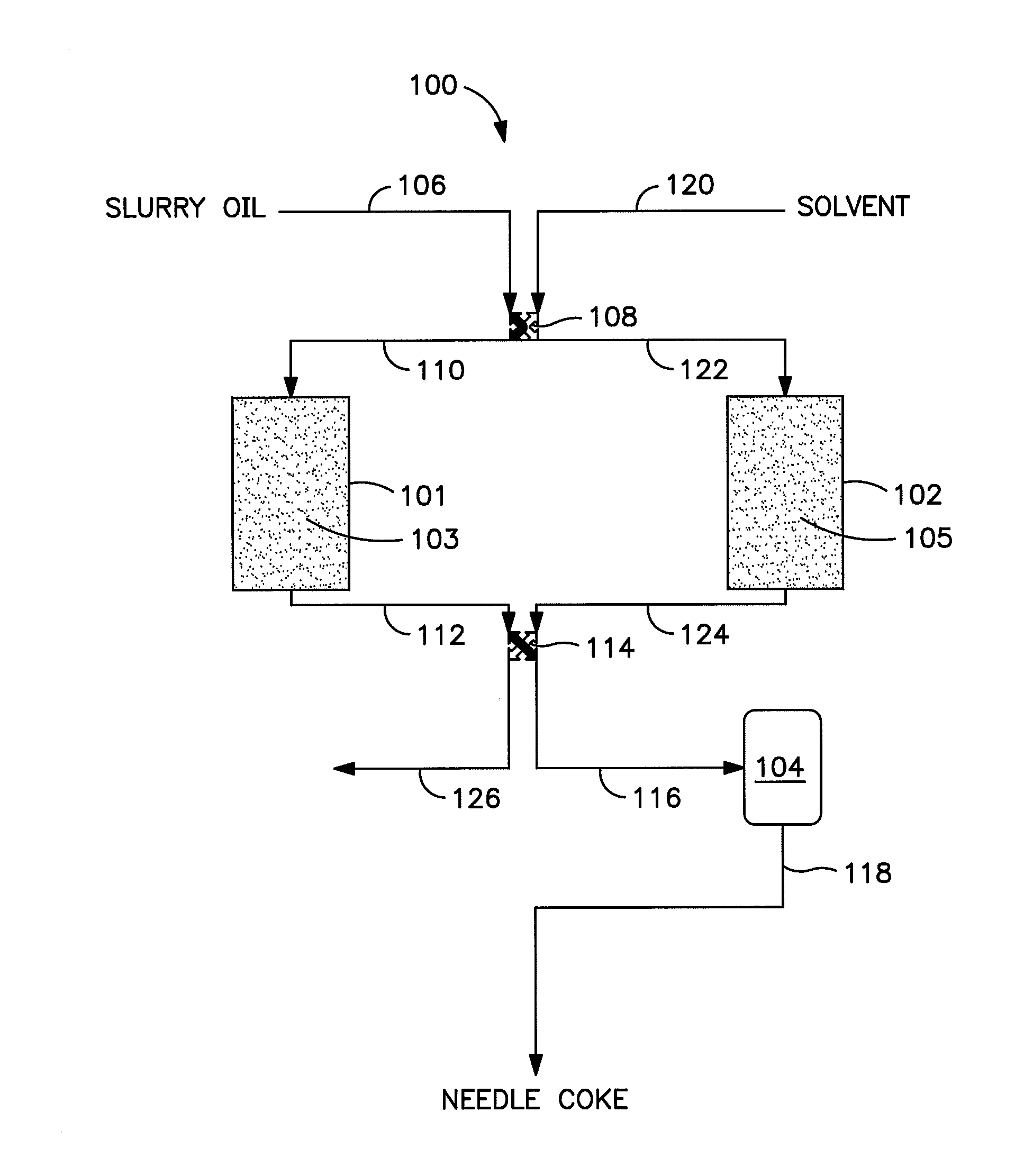 Slurry oil upgrading while preserving aromatic content