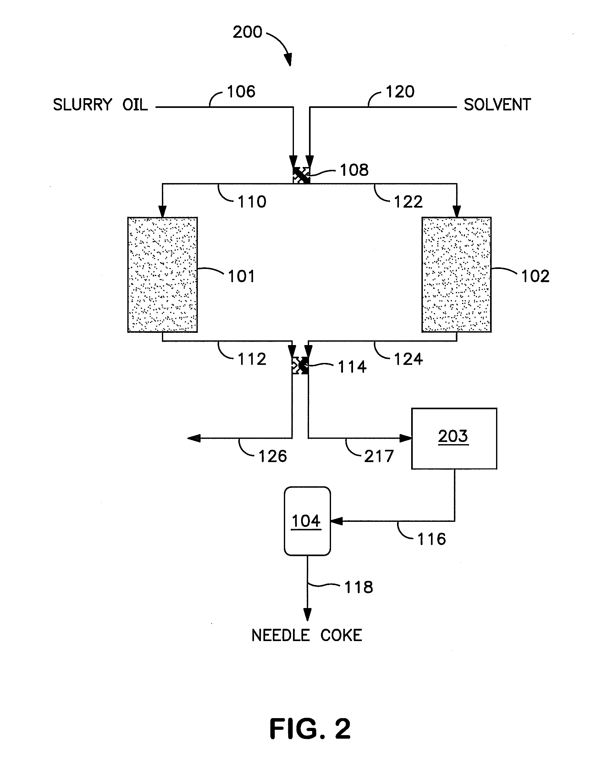 Slurry oil upgrading while preserving aromatic content