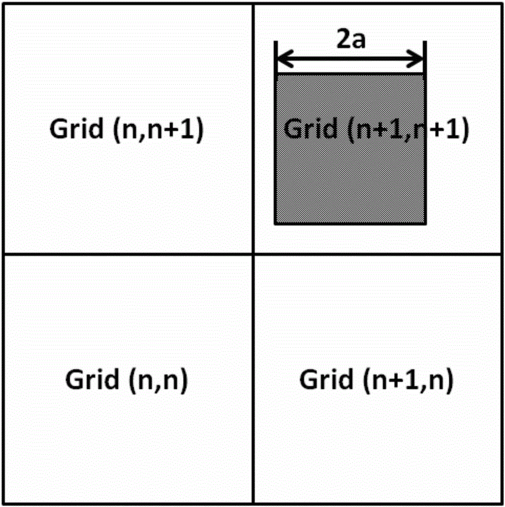 Method for reducing hotspot detection failure report rate of chemical mechanical polishing process