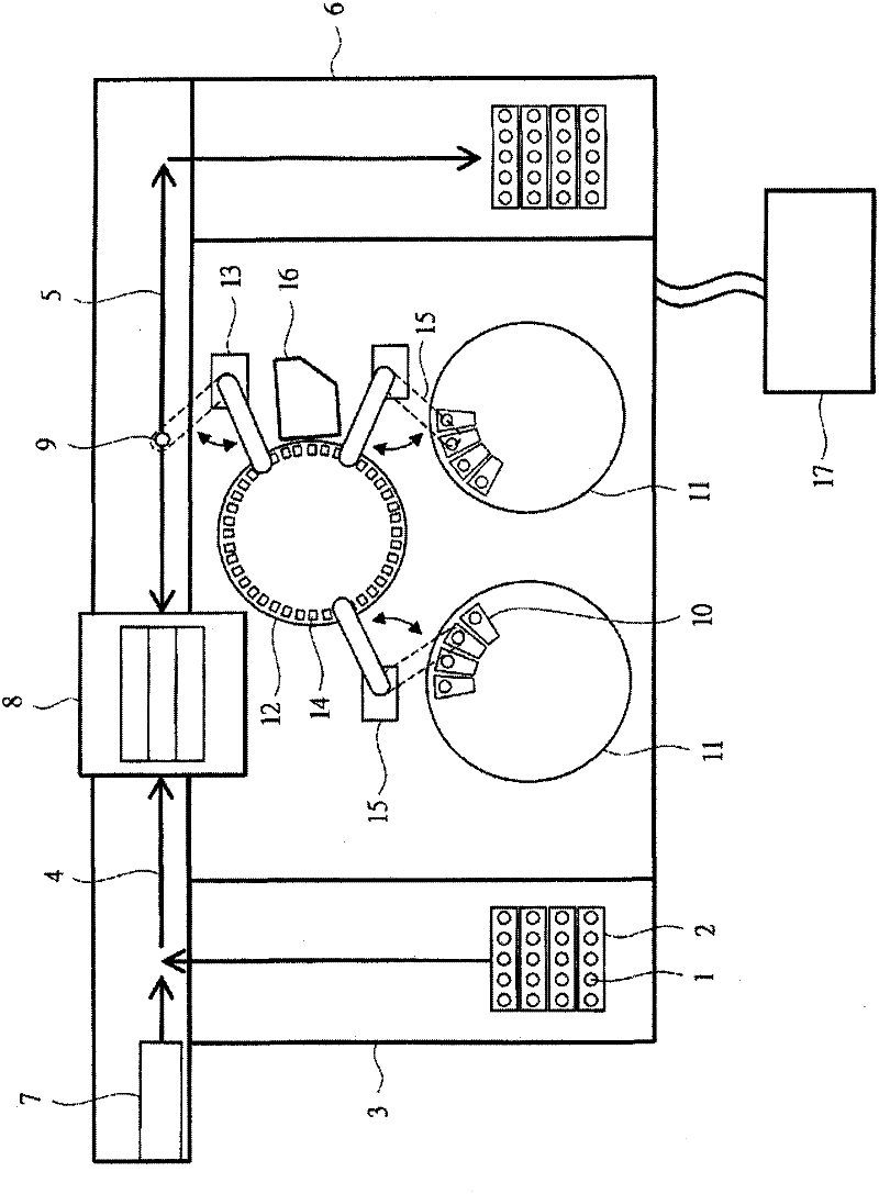 Automatic analysis device and automatic analysis method