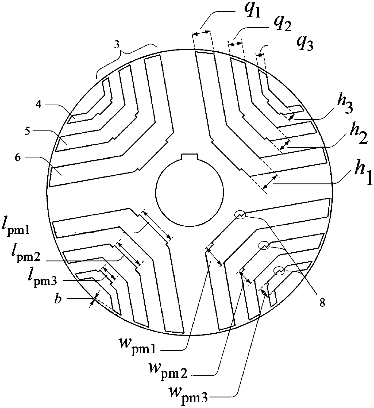 Permanent magnet reluctance synchronous motor rotor structure having high torque density