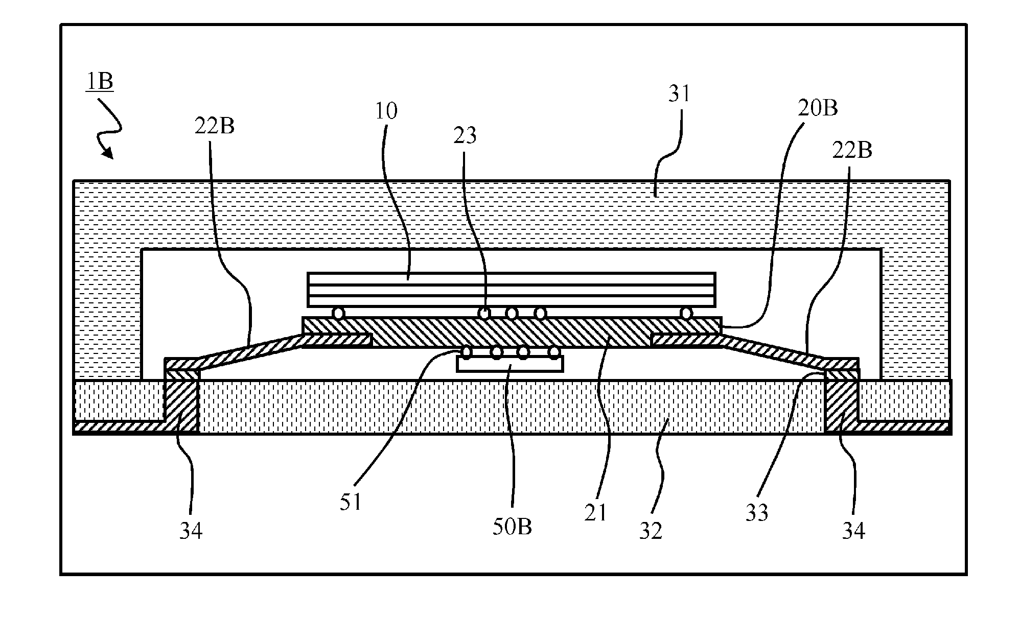 Physical Quantity Sensor