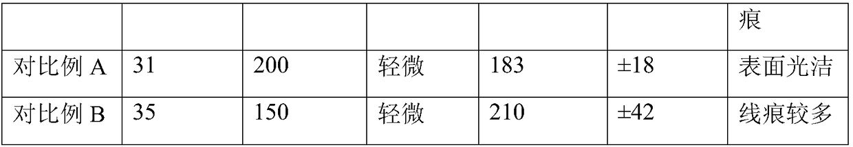 Water-based diamond wire silicon wafer cutting fluid