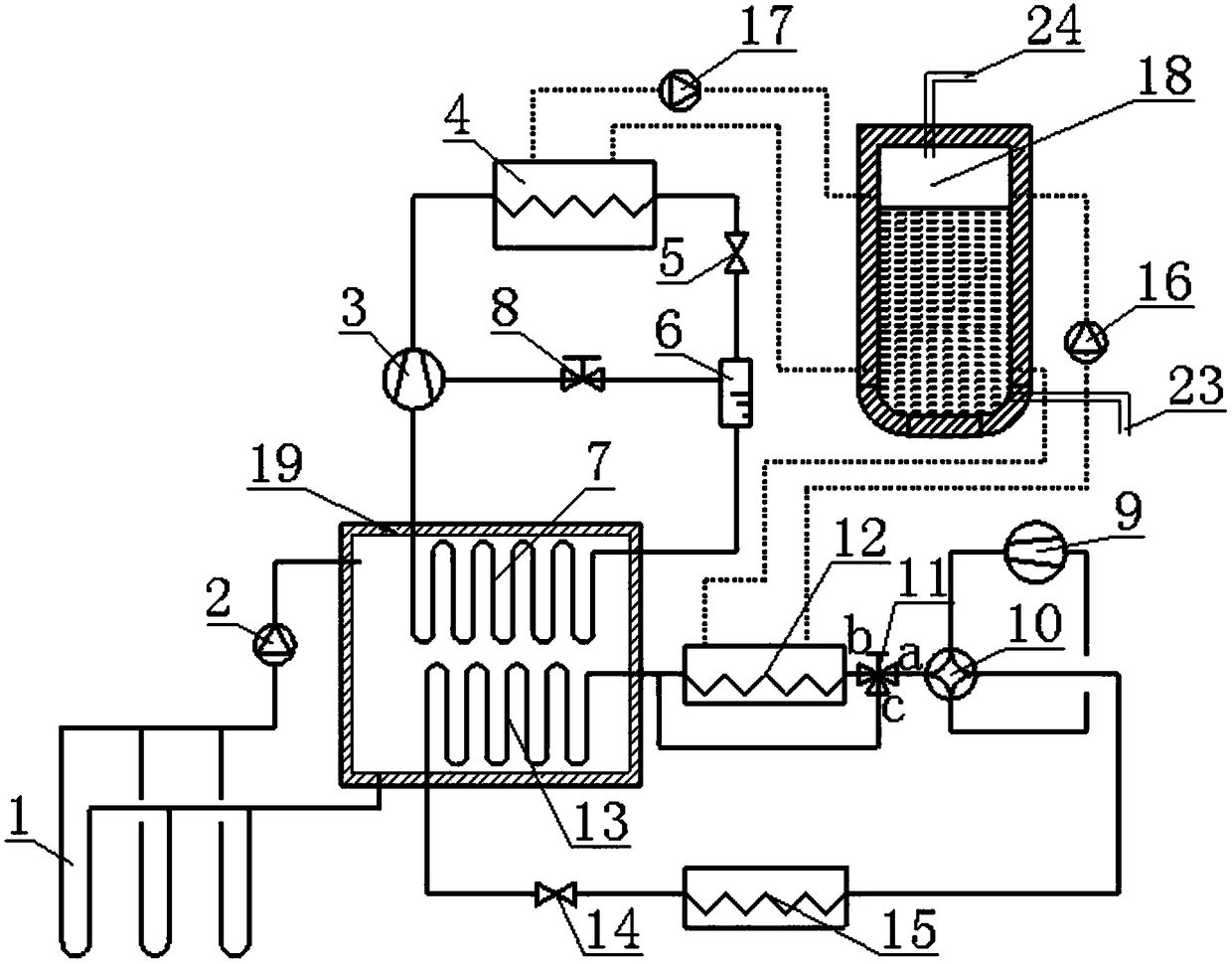 Condensing heat recovery ground source heat pump triple supply system