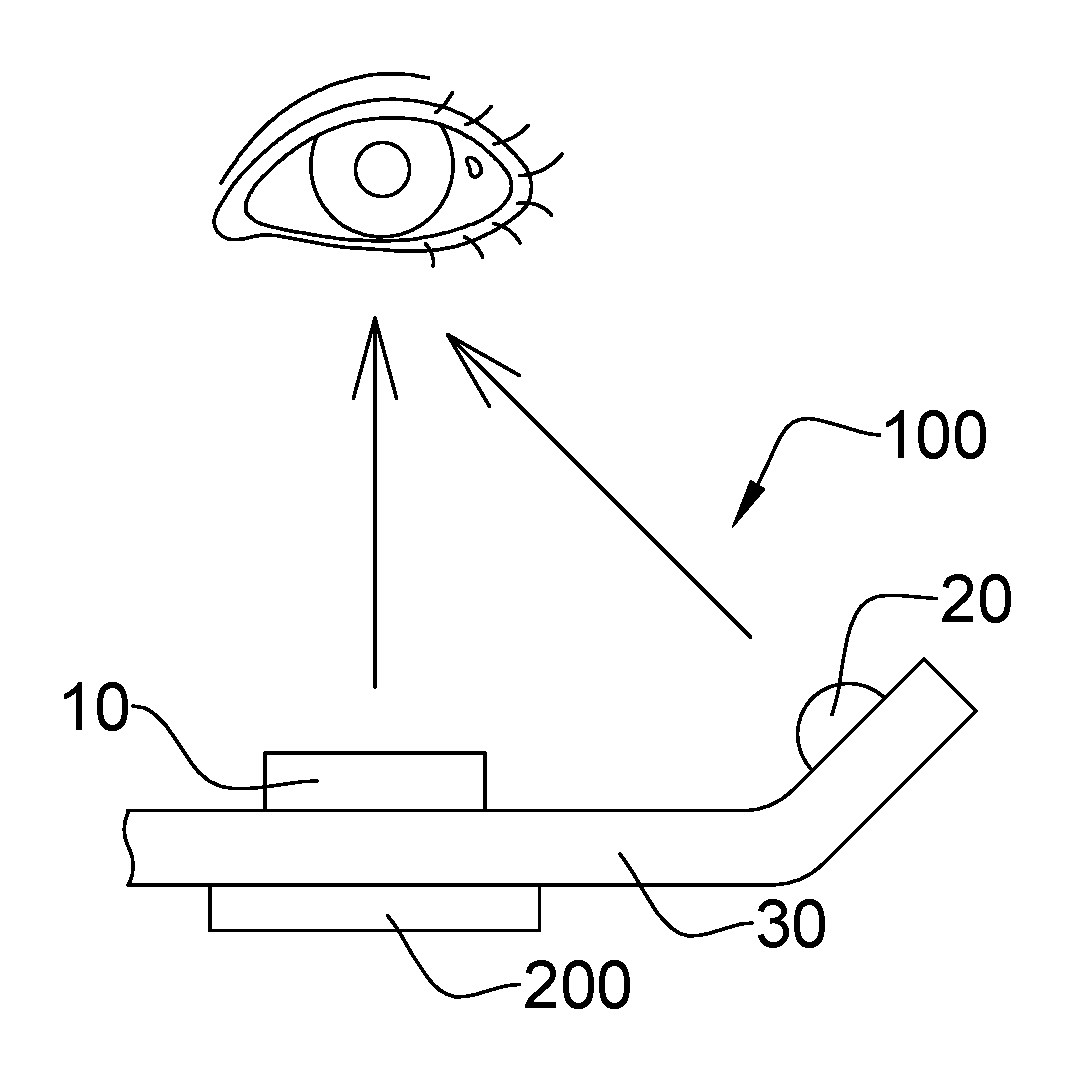 Iris Recognition Device, Manufacturing Method Therefor and Application Thereof