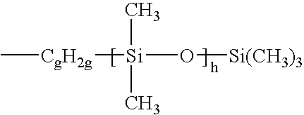 Polyol-in-silicone emulsions