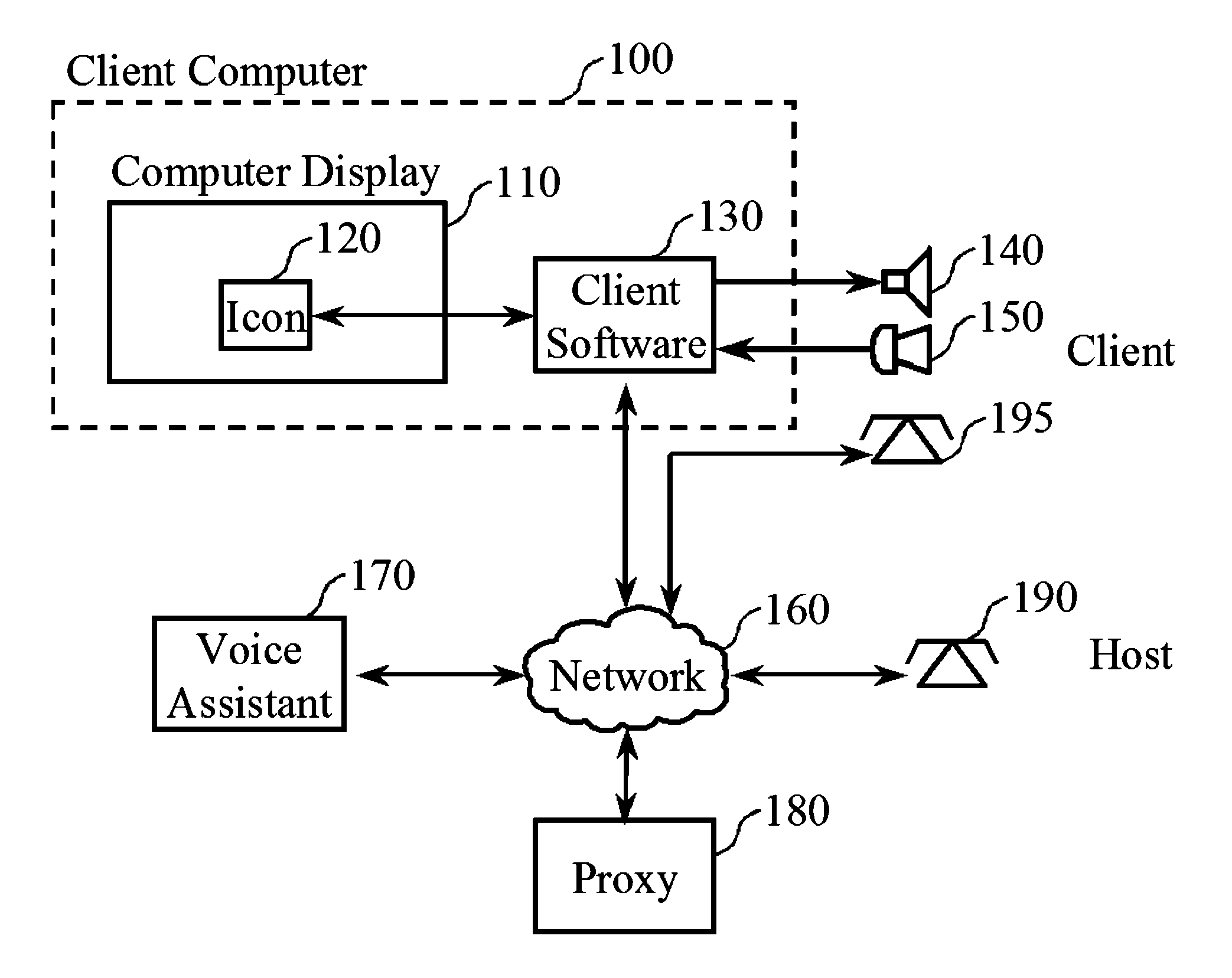 Voice Assisted Click-to-Talk