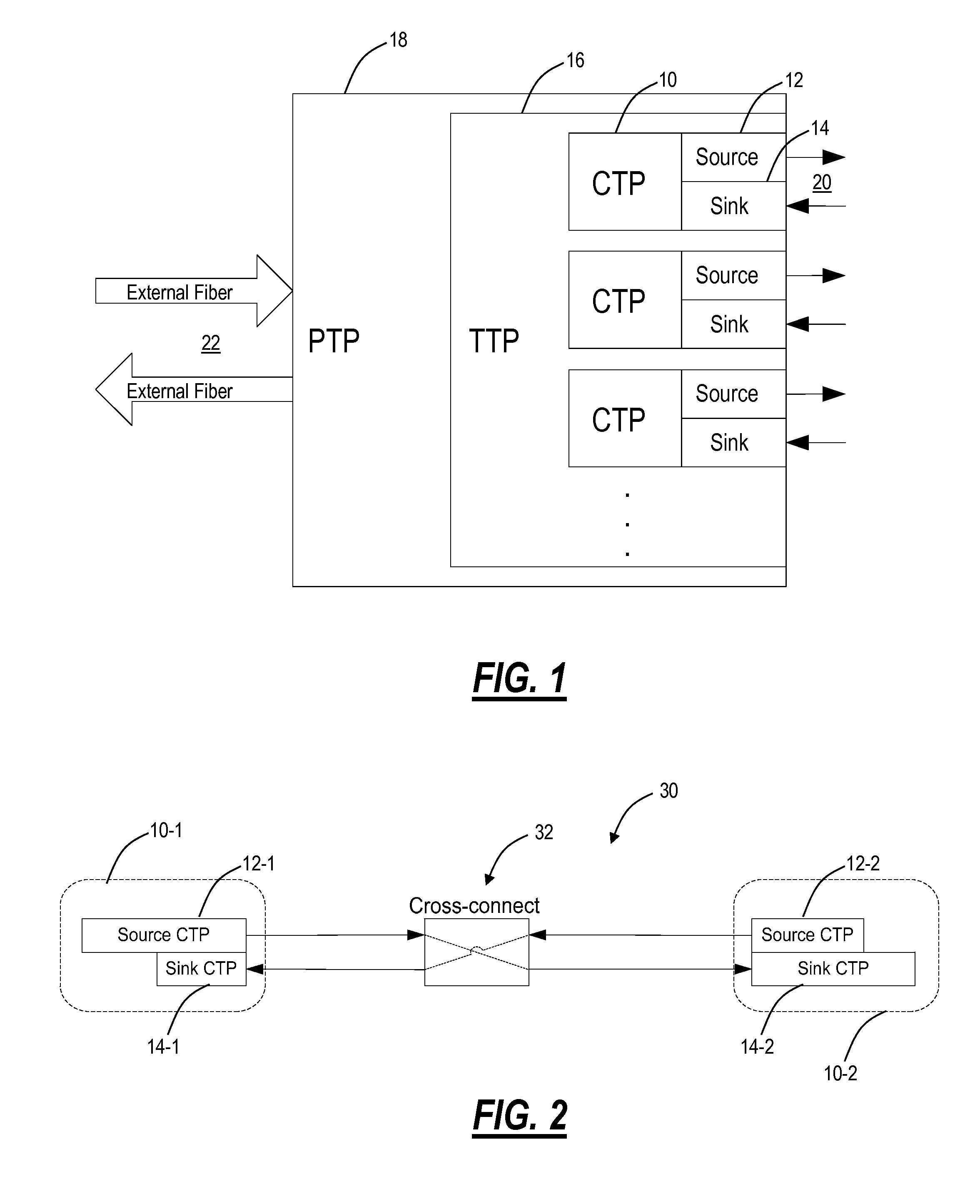 Unidirectional asymmetric traffic pattern systems and methods in switch matrices