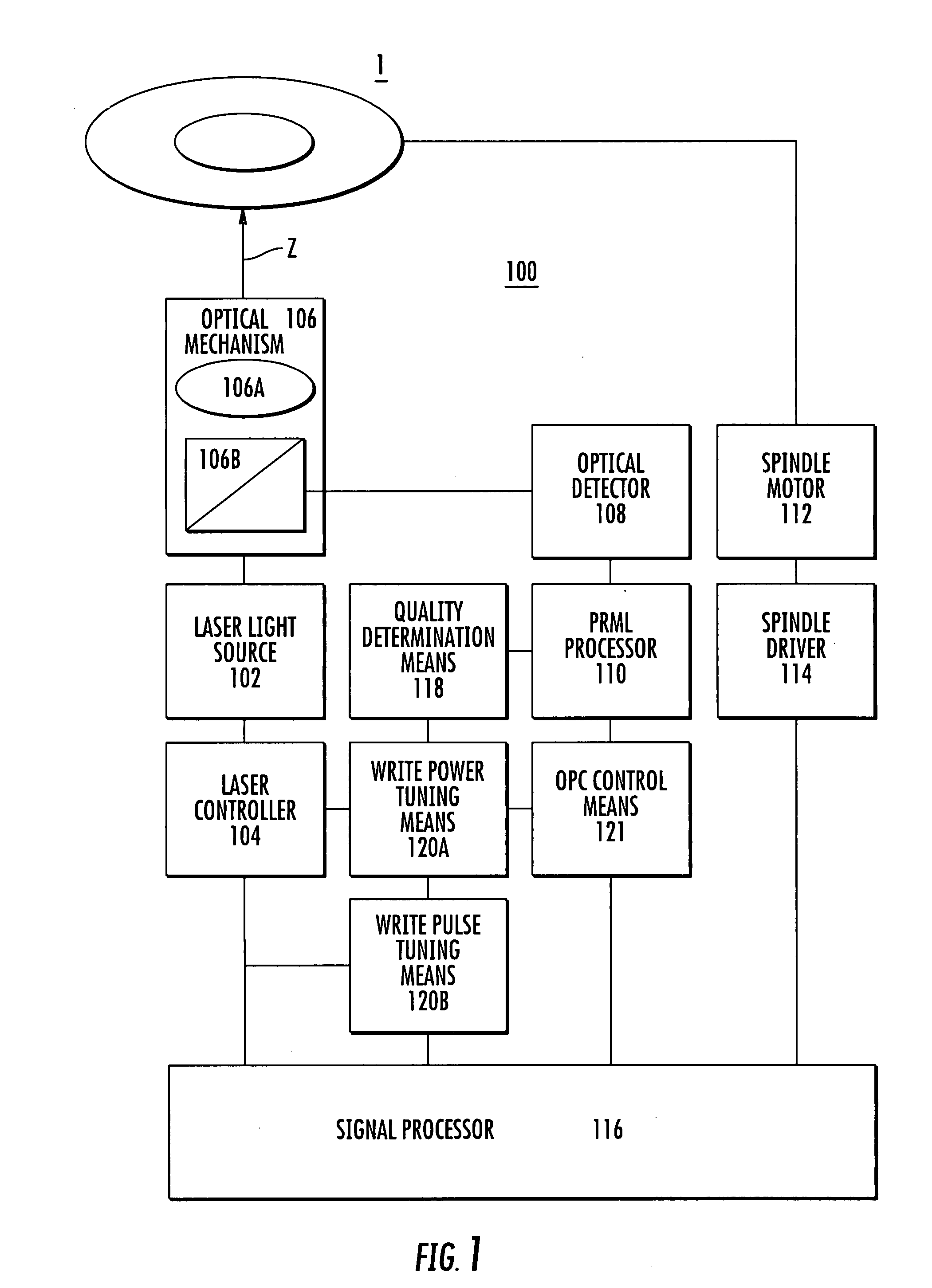 Method of setting write conditions for optical recording media