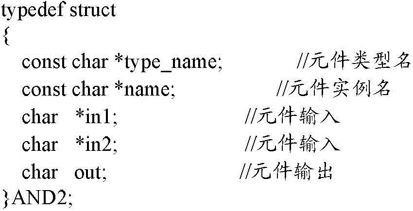 Realizing method and device for logic programming