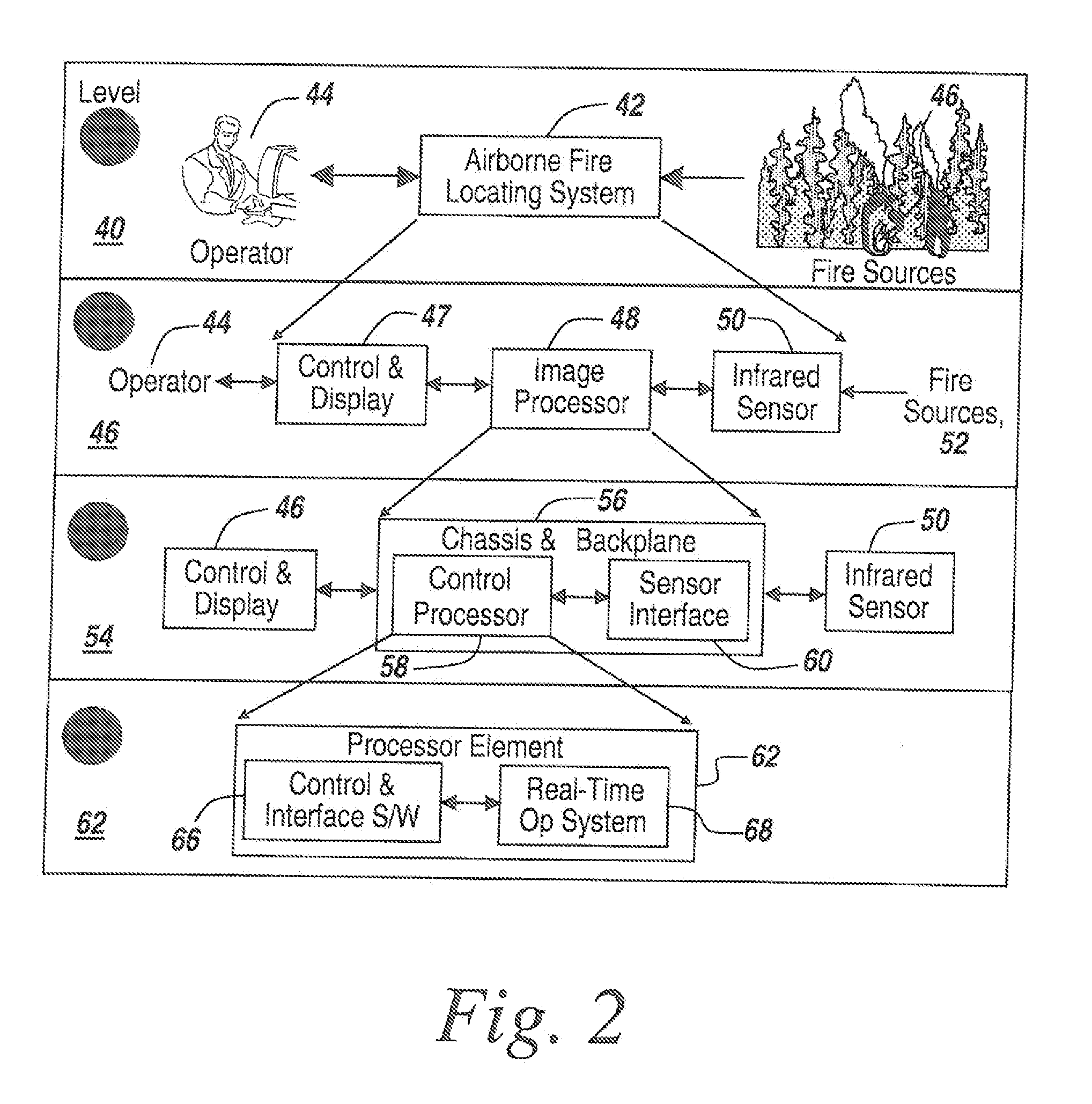 System Design Combining Functional Decomposition And Object-Oriented Programming