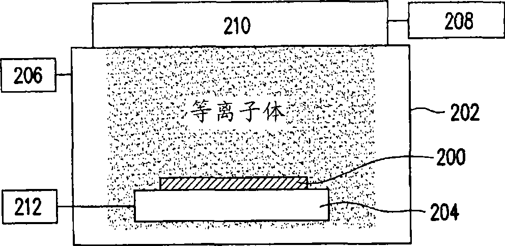 Method of fast hydrogen passivation to solar cells made of crystalline silicon