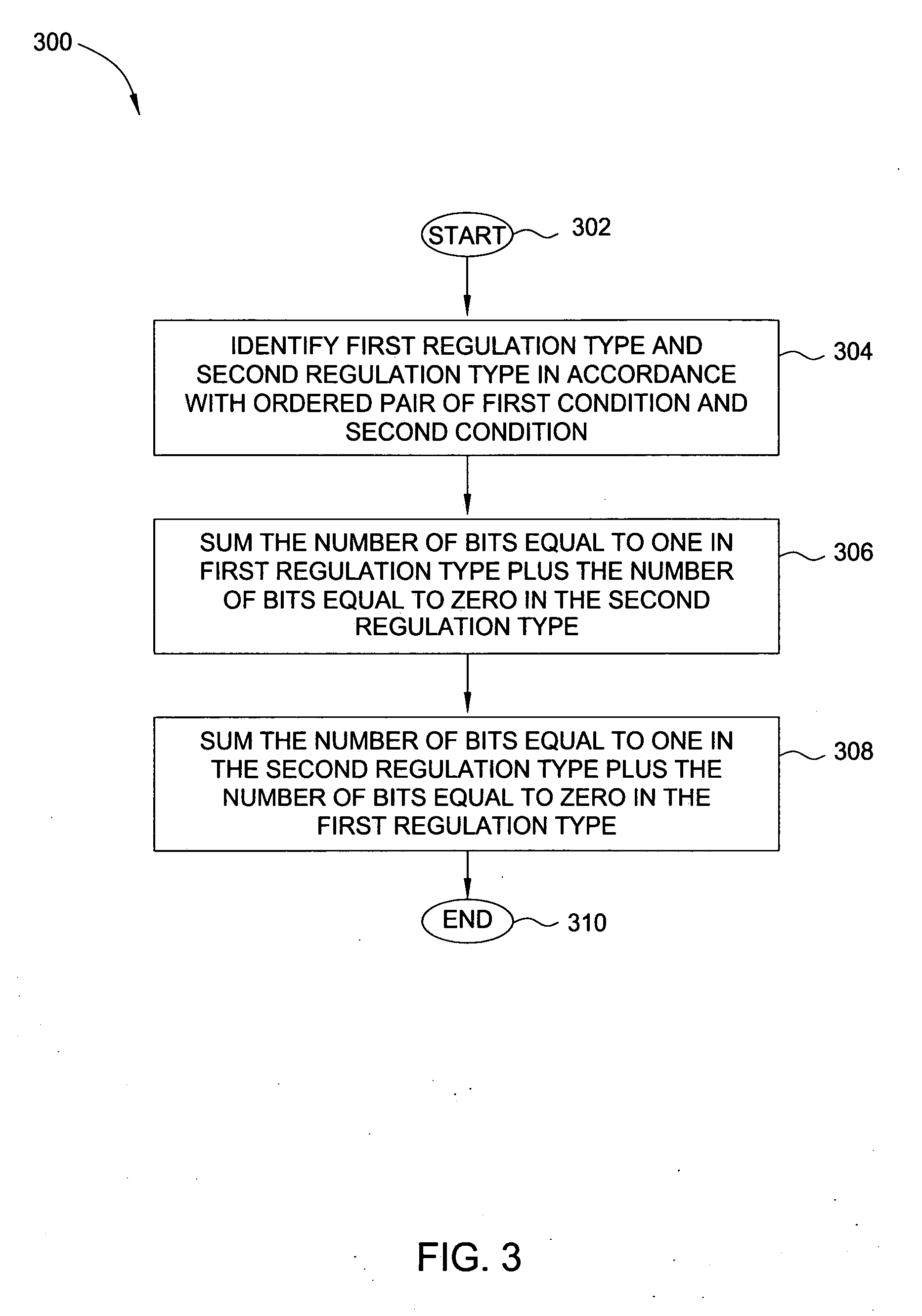 Method and apparatus for classifying nucleic acid responses to infectious agents