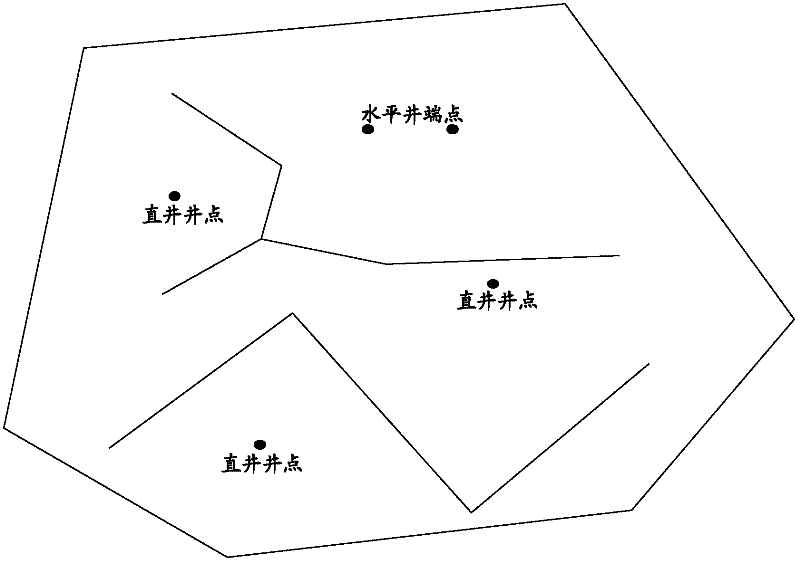 Grid partitioning method and system