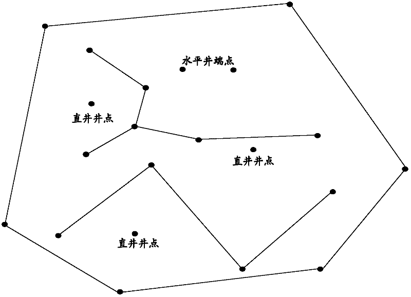 Grid partitioning method and system