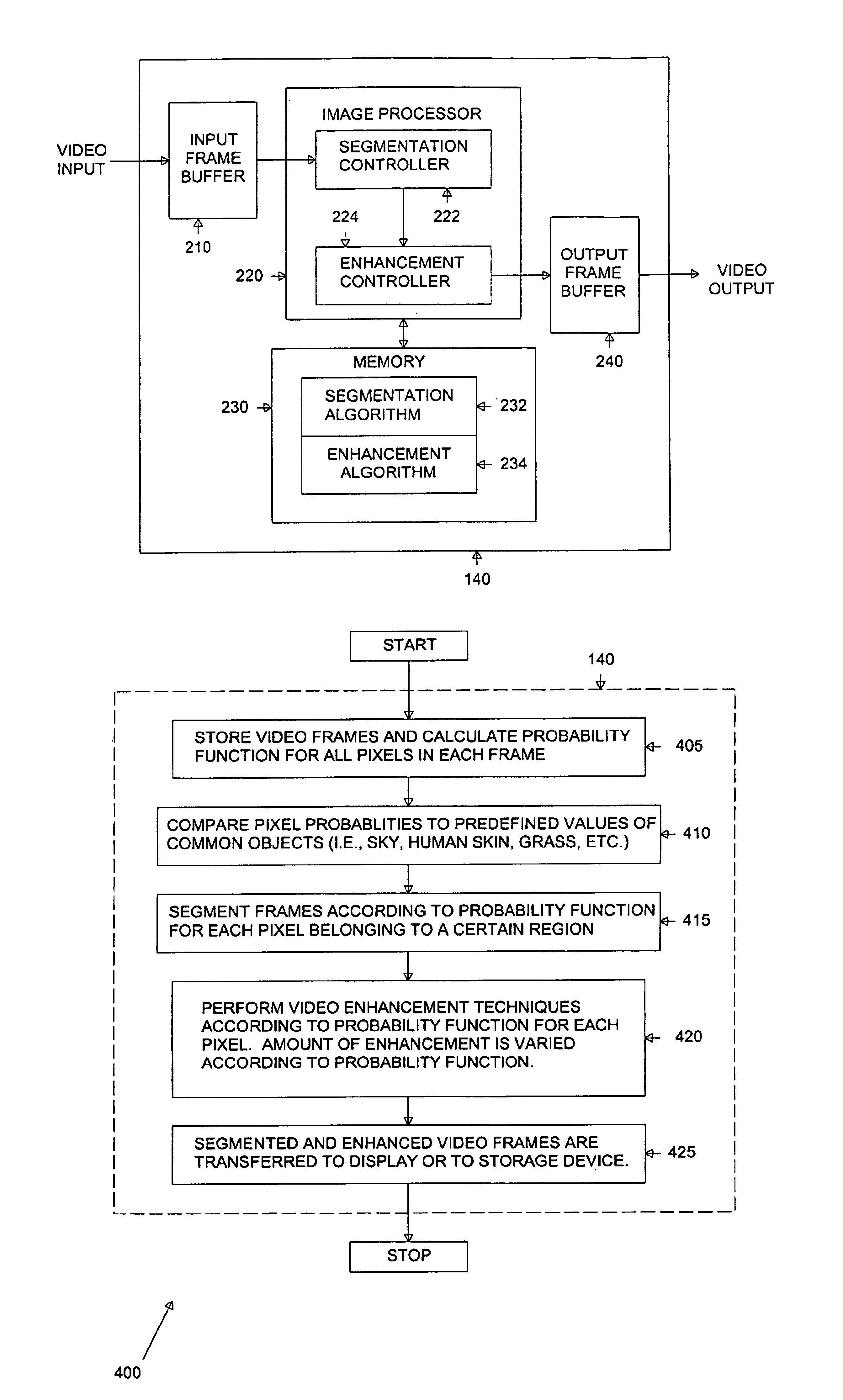 System and method for performing segmentation-based enhancements of a video image