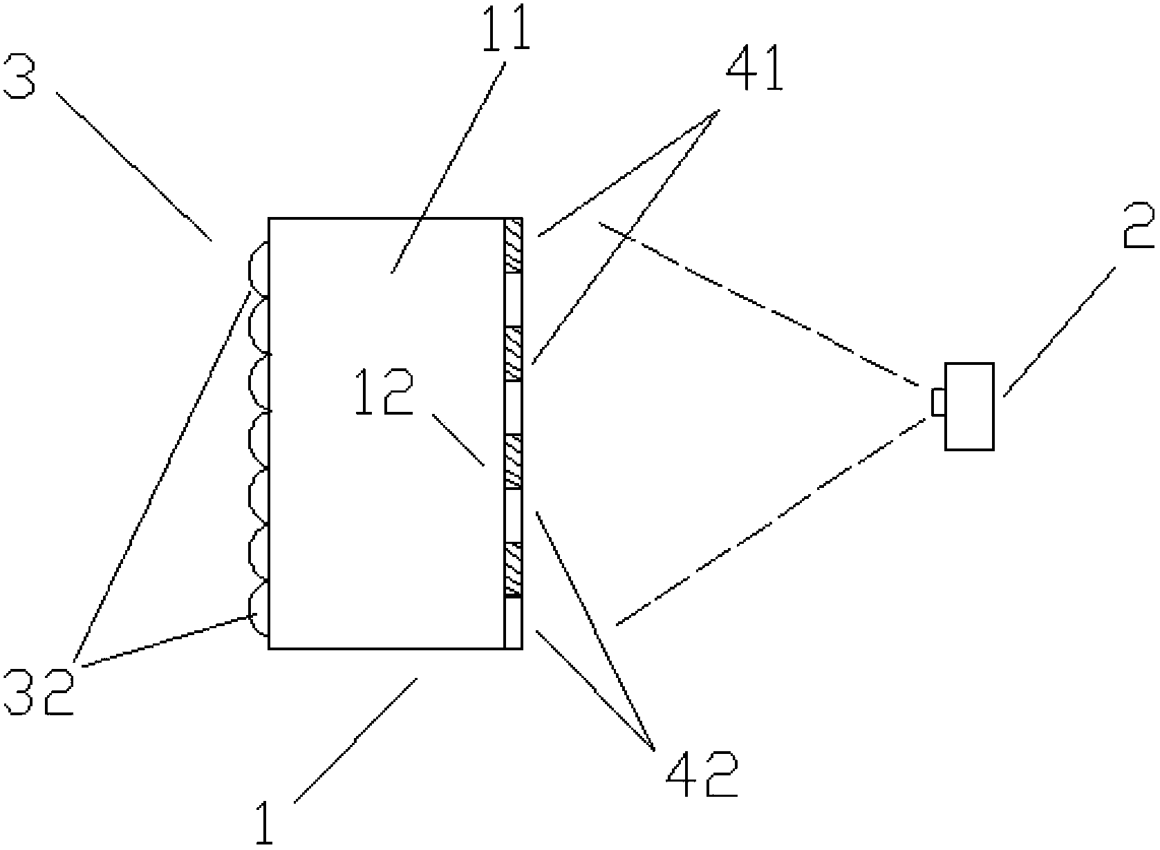 Naked eye 3D (Three-Dimension) projection system and projection screen thereof