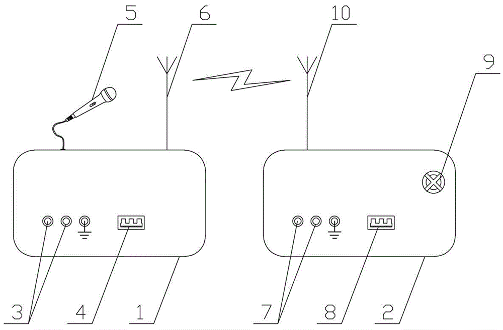 Communication system for encrypting information through chaotic signal