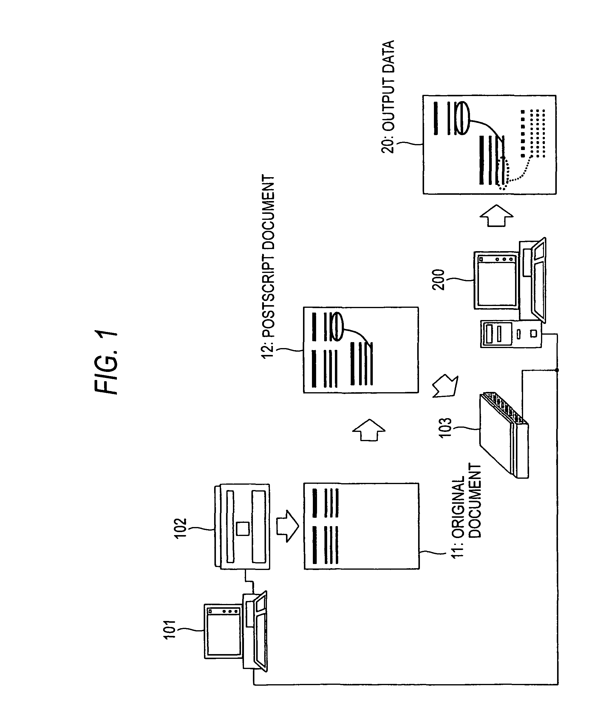 Image processing system and image processing method, and computer program