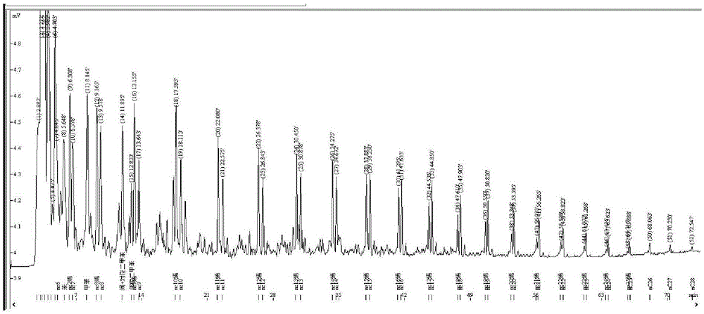 Rock pyrologger and pyrolytic analysis method